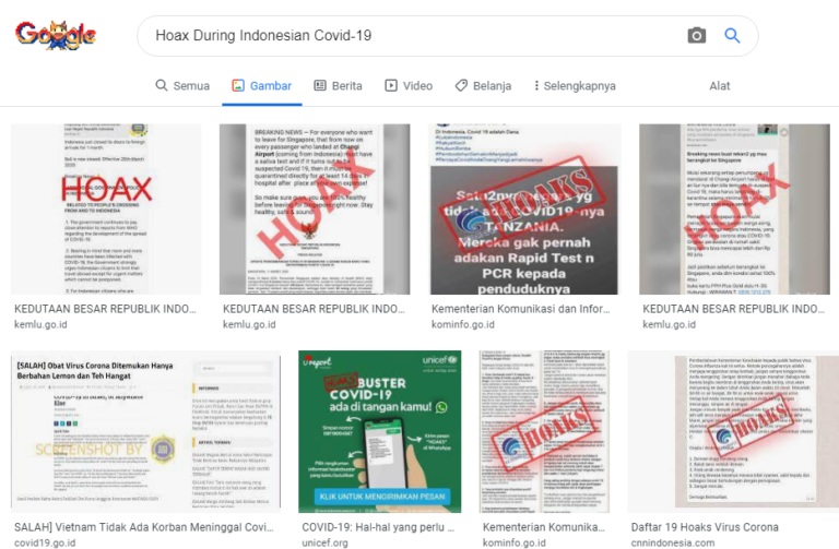 Hoax Cases in Indonesia during the Pandemic